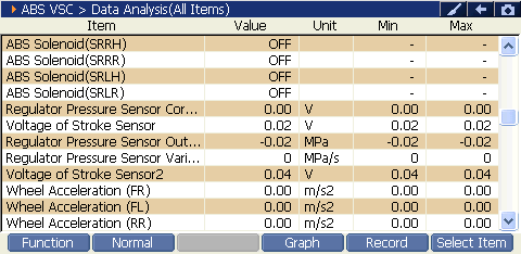 ABS VSC preview